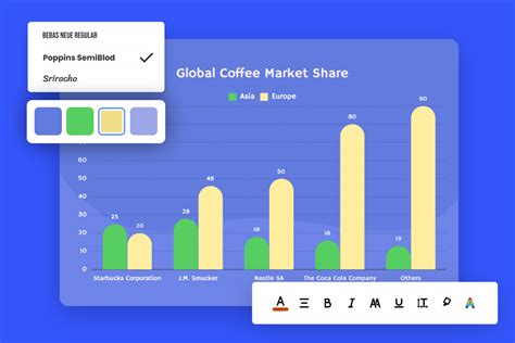 ai that can create graphs: a symphony of data and imagination