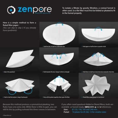 How to Fold Filter Paper: A Journey Through the Art of Precision and Creativity