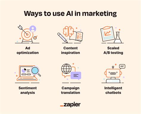 How to Use AI to Market Your Business: And Why Your Cat Might Be the Next Marketing Guru