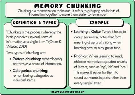 What is Chunking in Education: Unlocking the Power of Information Processing